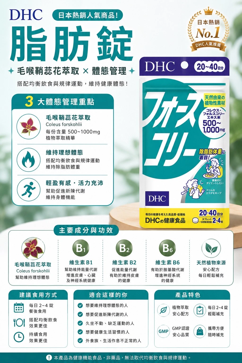 現貨 DHC毛喉鞘蕊花精華(纖體脂肪錠) 20~40日 80粒/包
