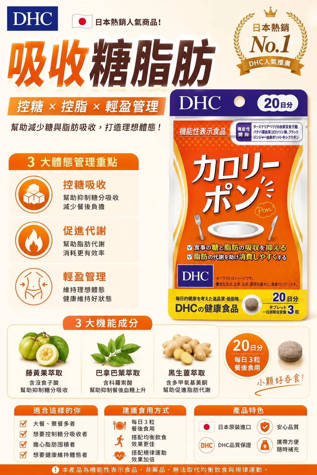 現貨 DHC吸收糖脂肪20日