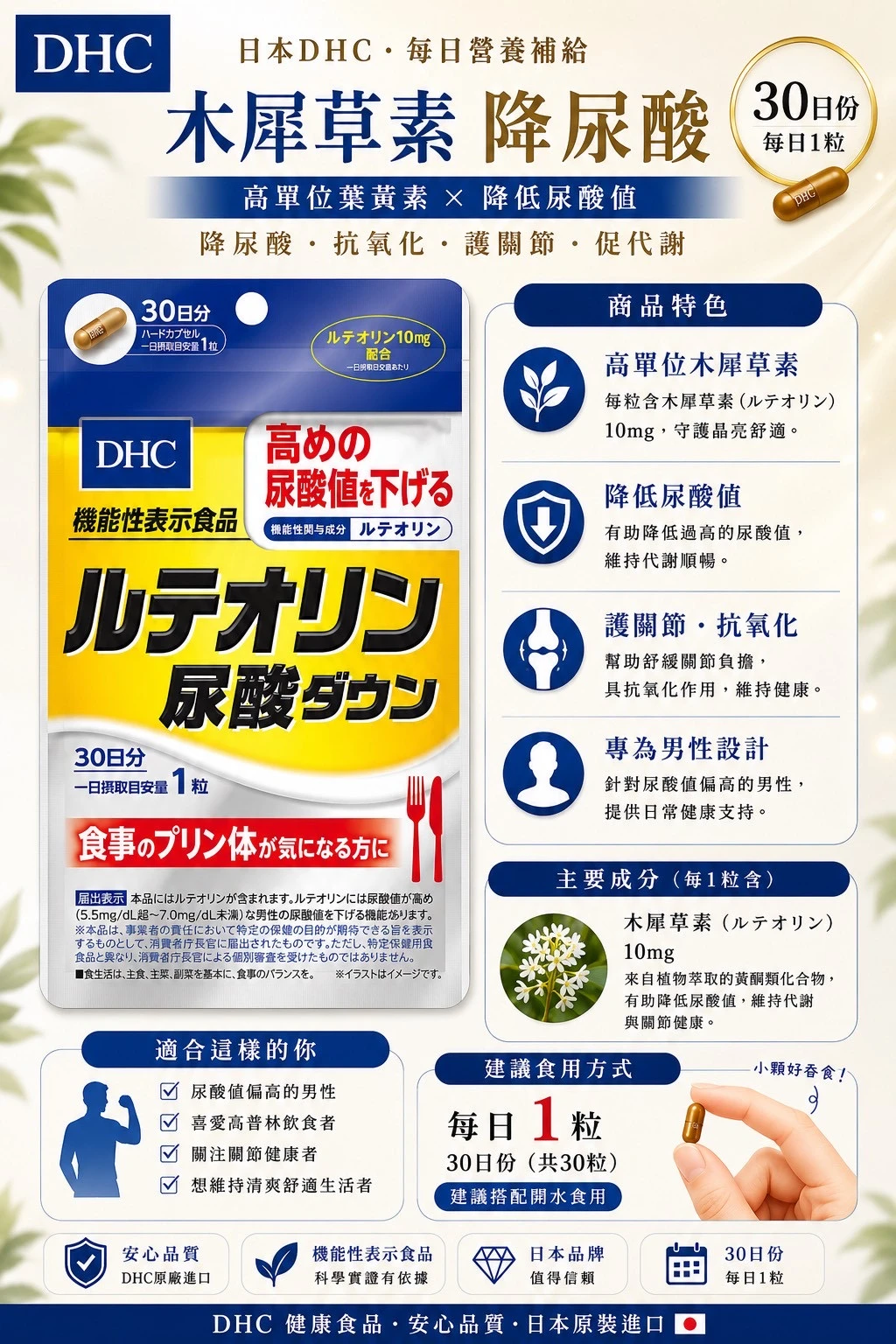 預購 DHC木犀草素 降尿酸20日 20粒/包