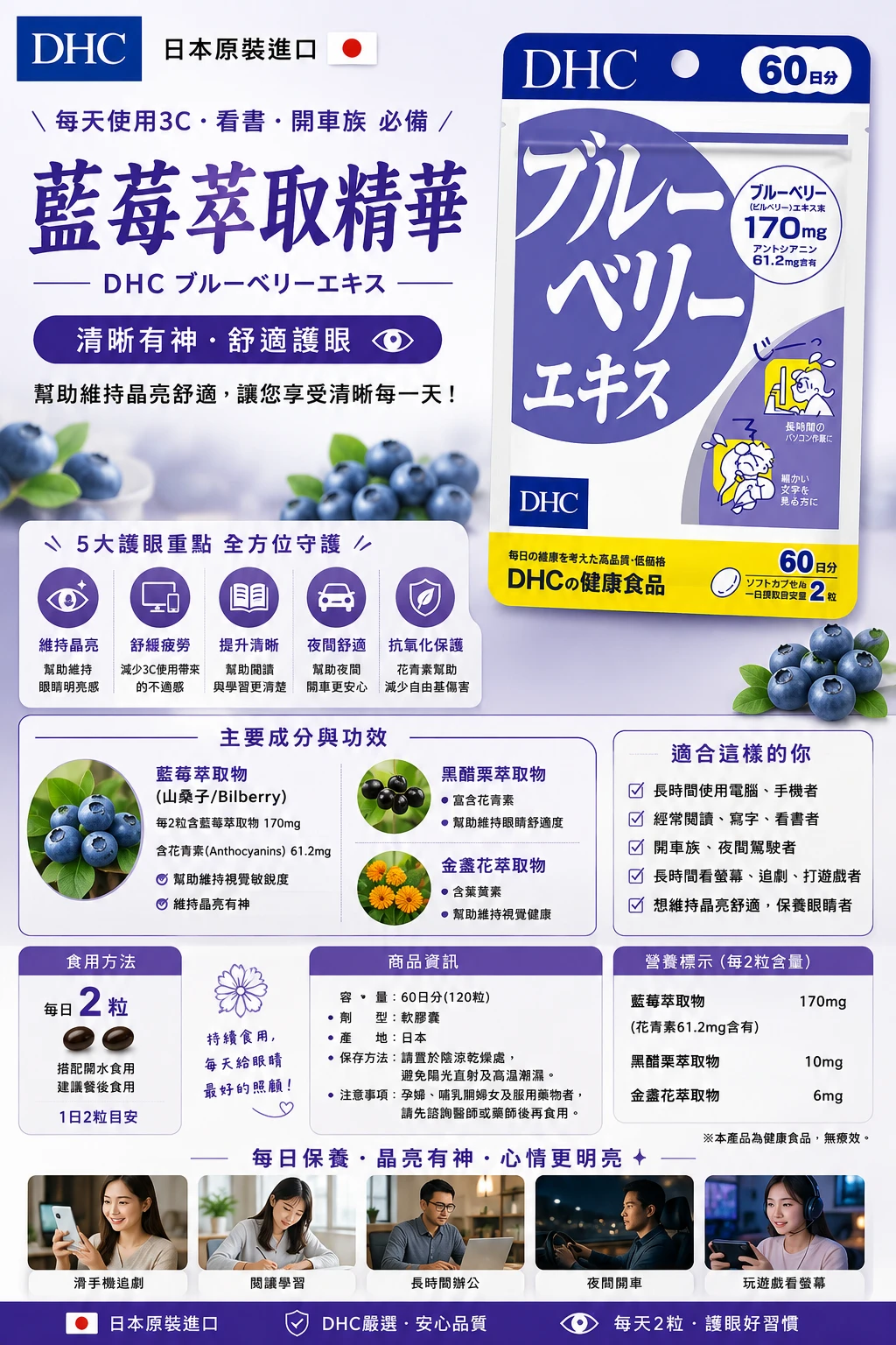 現貨 DHC藍莓精華護眼丸60日