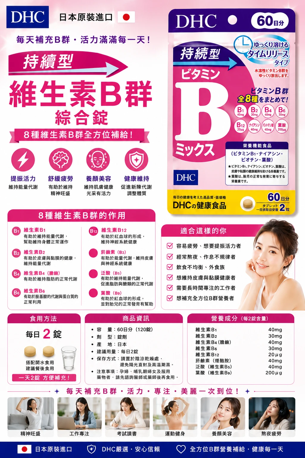 現貨 DHC持續型維生素B群60日