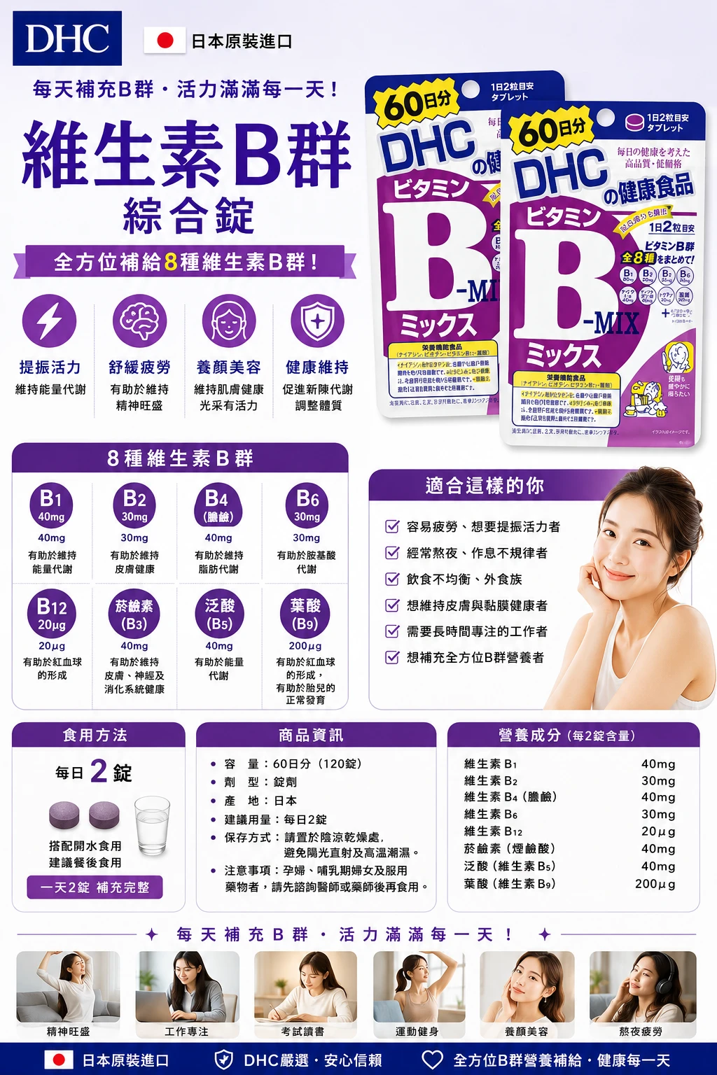 現貨 DHC 維生素 B 60日