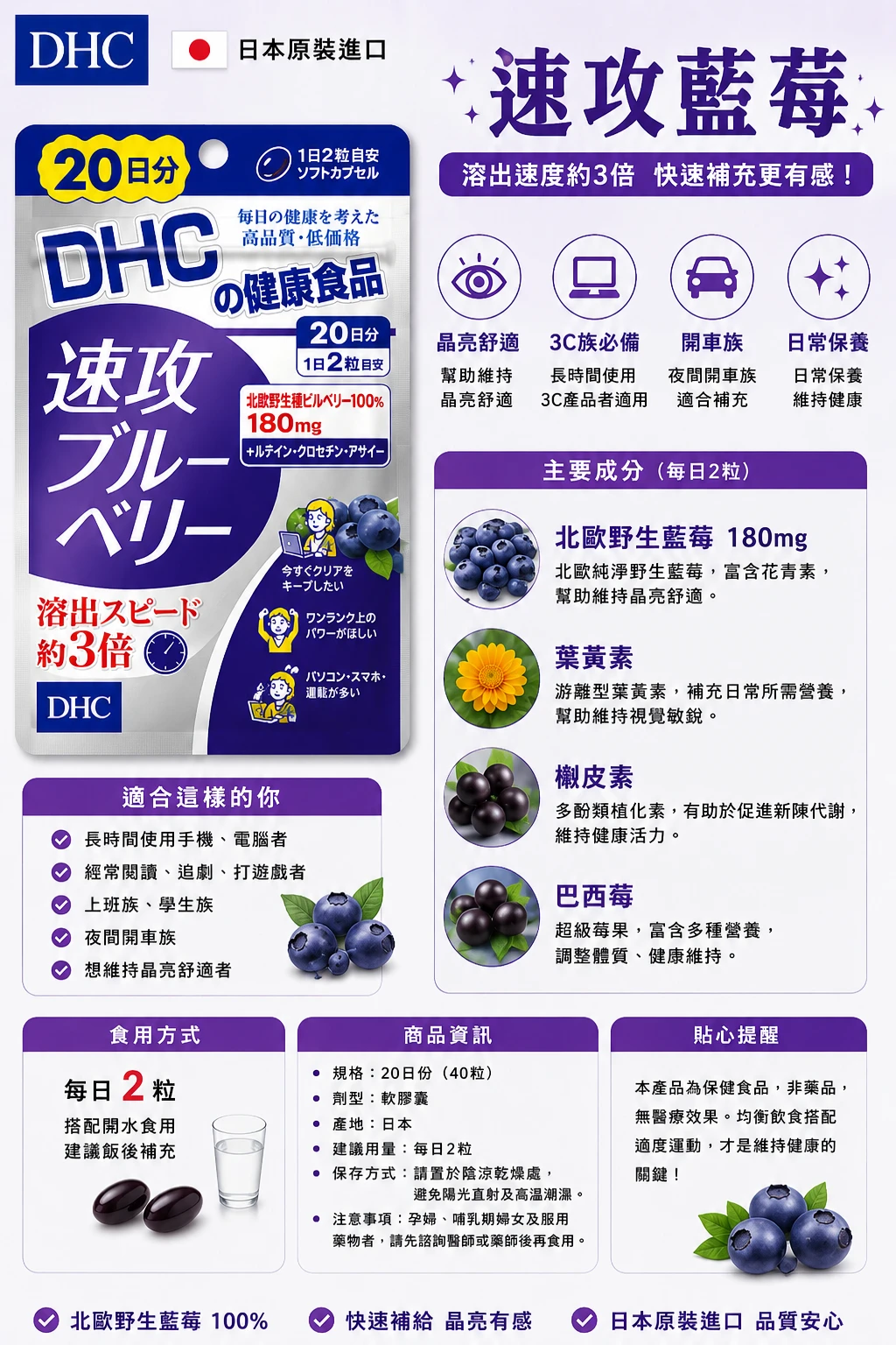 現貨 DHC速攻藍莓精華20/60日