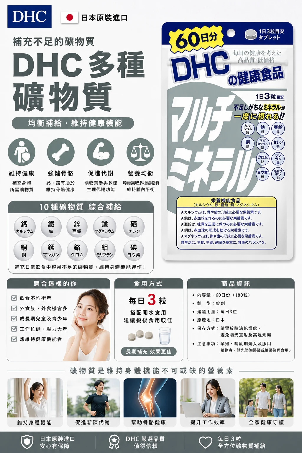 現貨 DHC綜合礦物質 (鐵鋅鎂) 營養精華60日