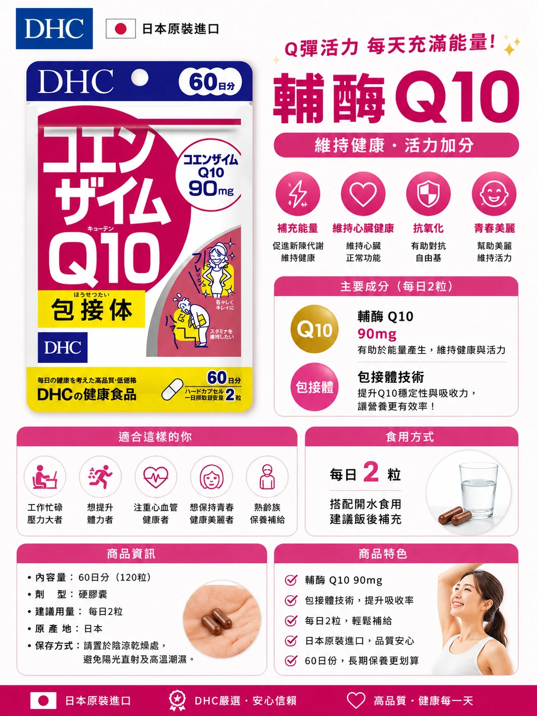 預購 DHC輔酶Q10 60日