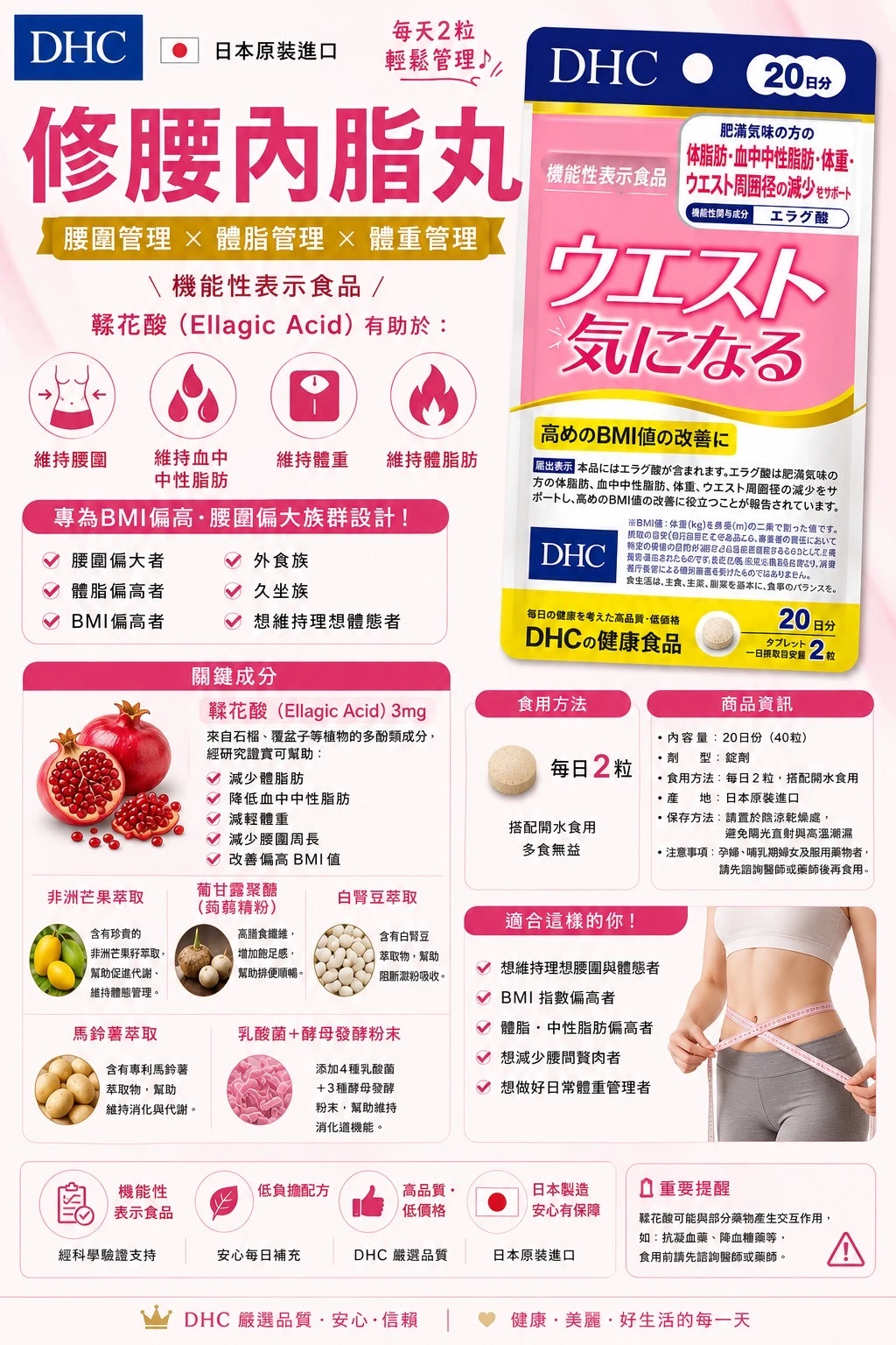 現貨 DHC修腰內脂丸 飽腹滿足20日