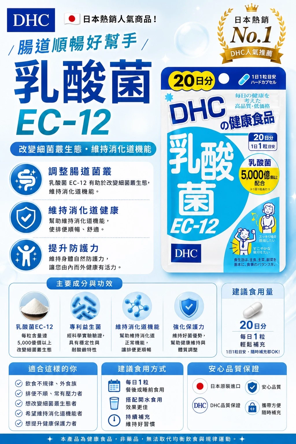 現貨 DHC乳酸菌EC-12 20粒20日
