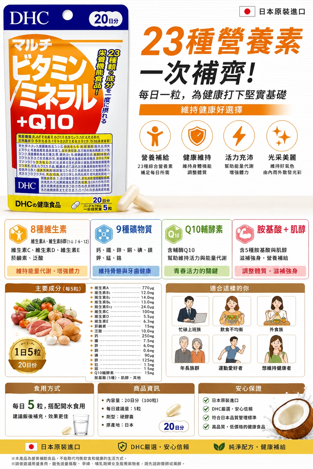 現貨 DHC綜合維他命&礦物質+Q10 100粒 20日