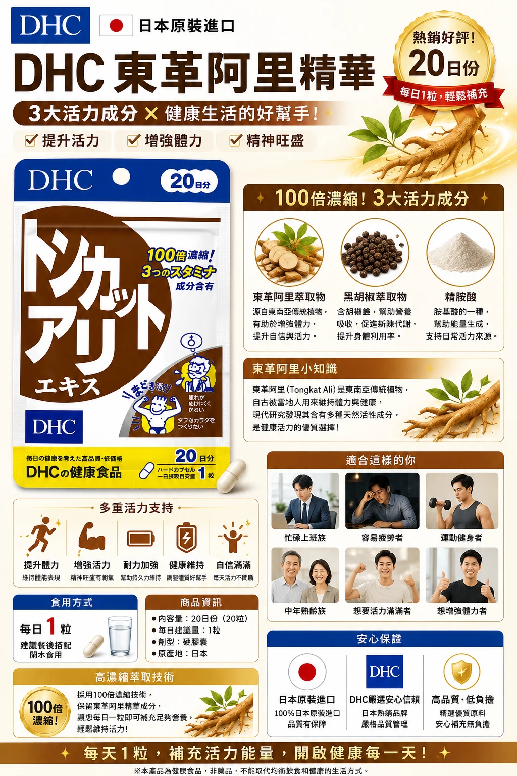 現貨 DHC東革阿里 提取物20日