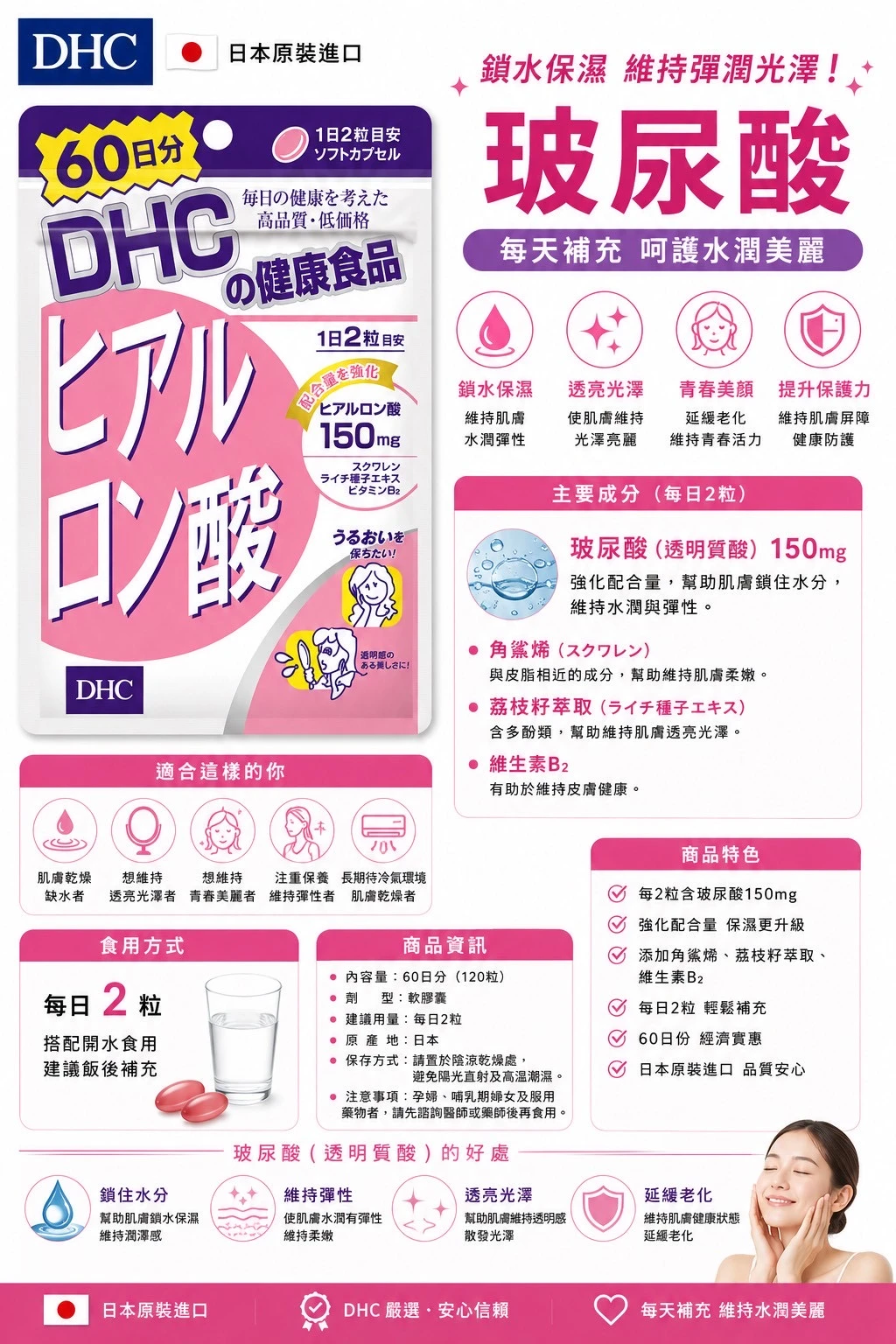 現貨 DHC玻尿酸60日