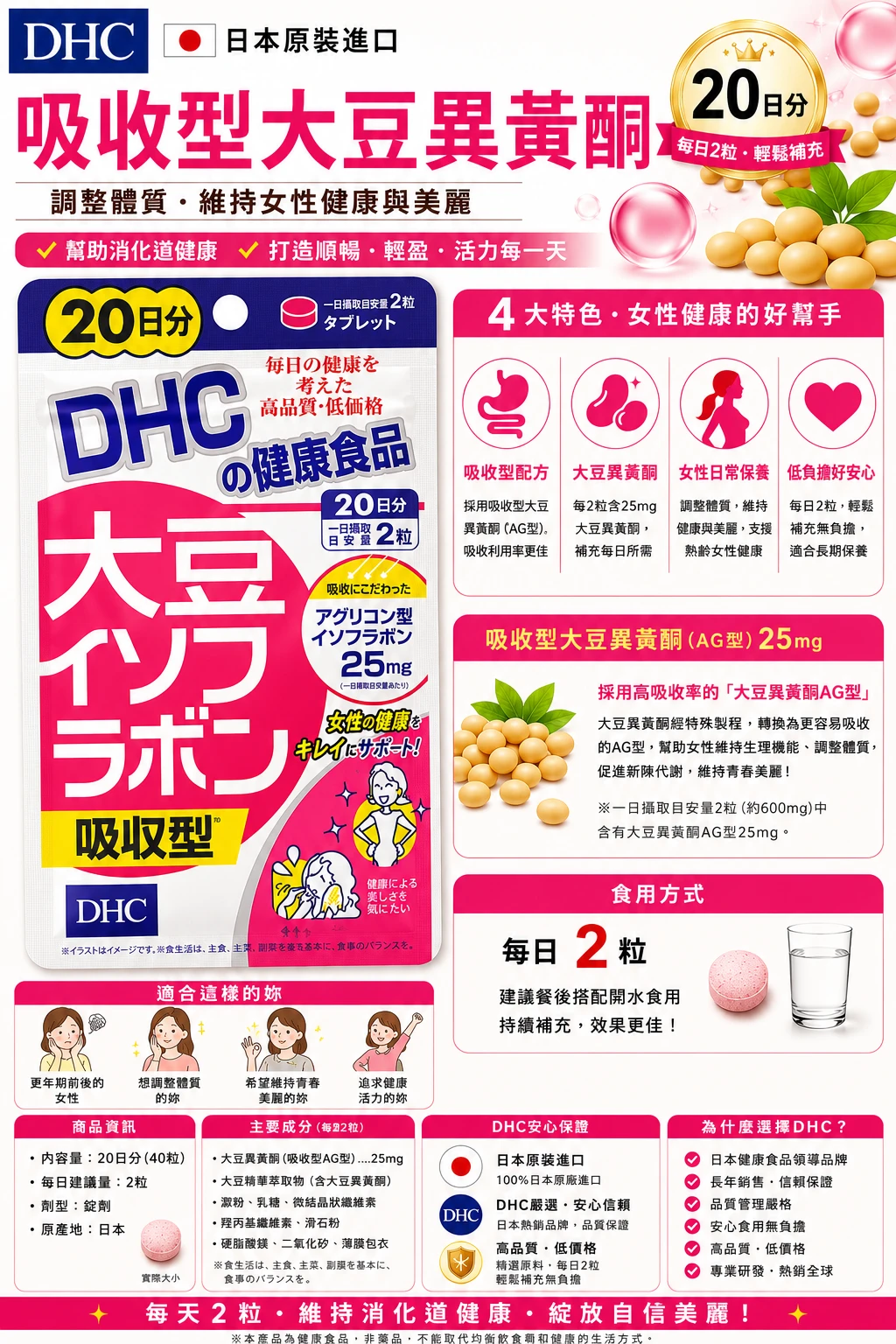 預購 DHC大豆精華(大豆異黃酮)吸收型20日