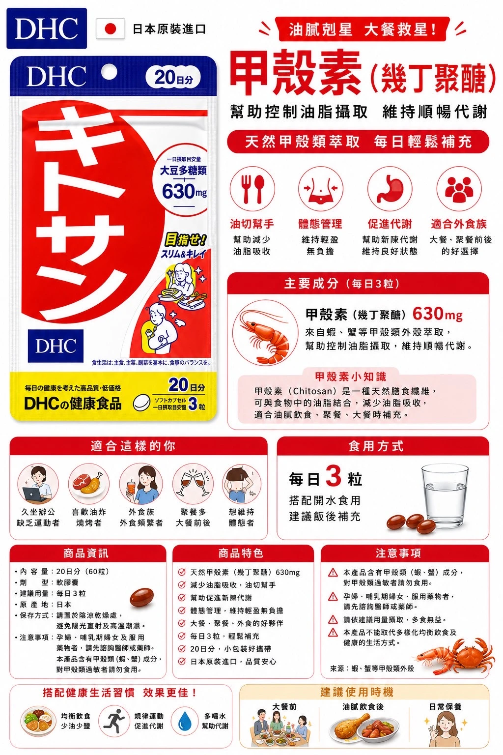 預購 DHC甲殼素20日