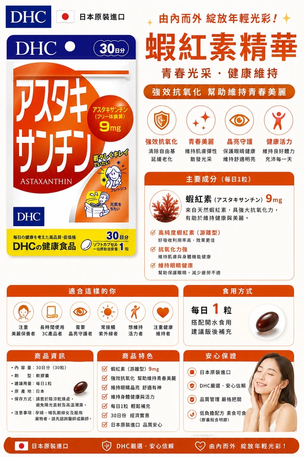 現貨DHC蝦青素 20/30日