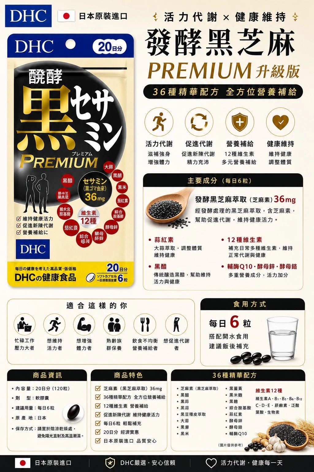 現貨 DHC發酵黑芝麻素特級20日