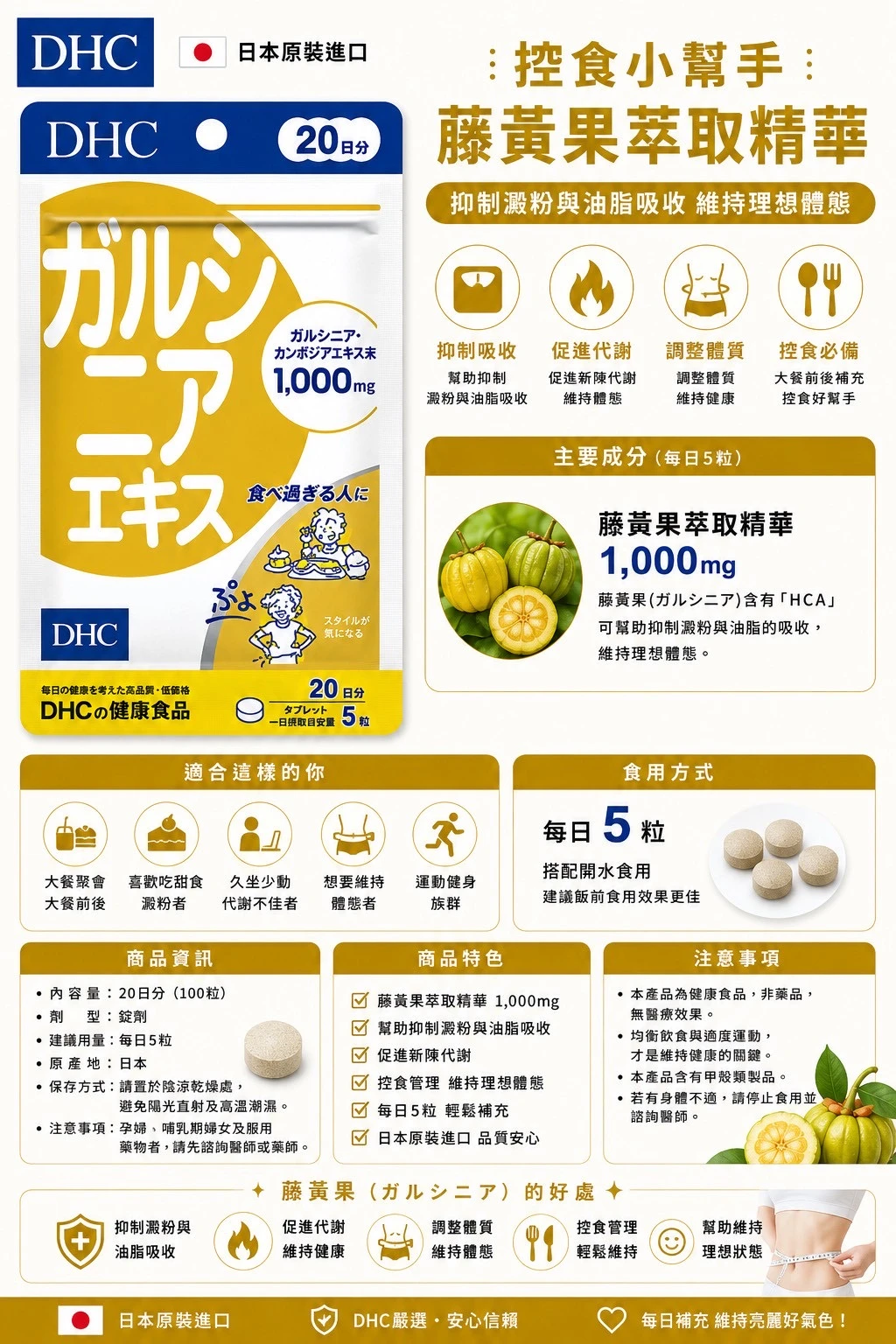 現貨 DHC藤黃果精華 20日