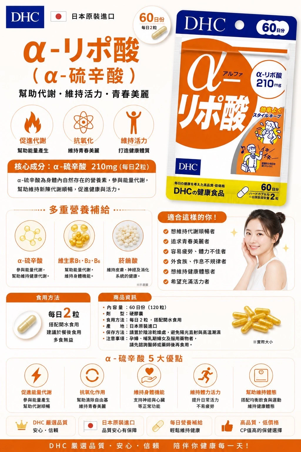 預購 DHC α-硫辛酸 抗氧化纖體修身丸60日