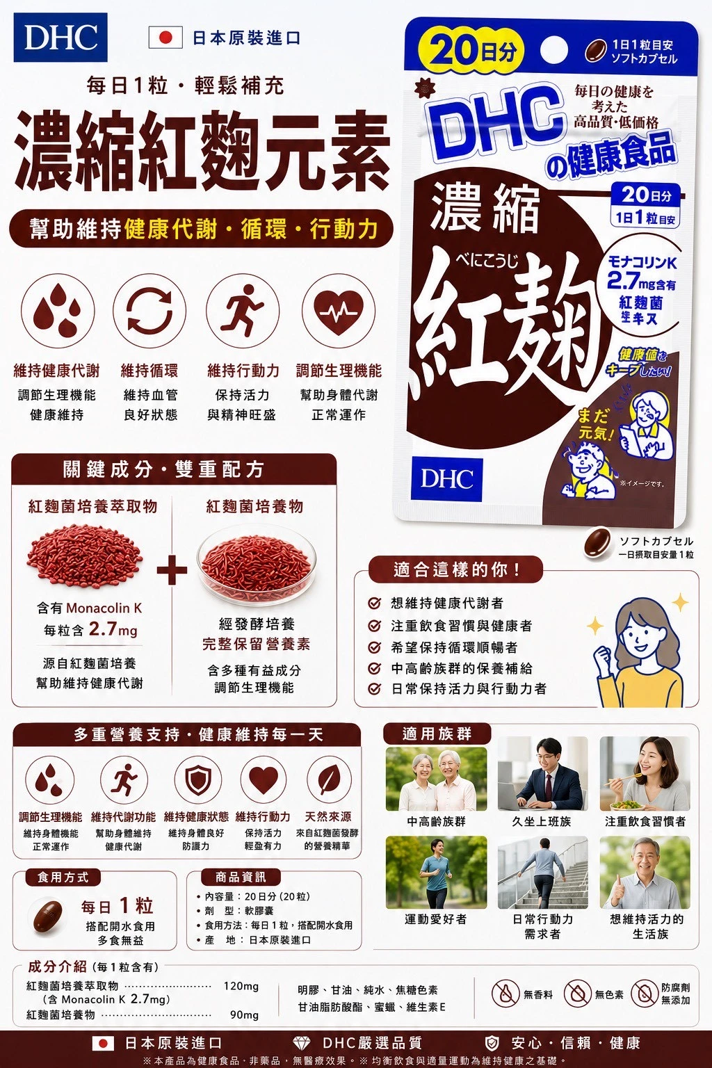 預購 DHC濃縮紅麴精華20日