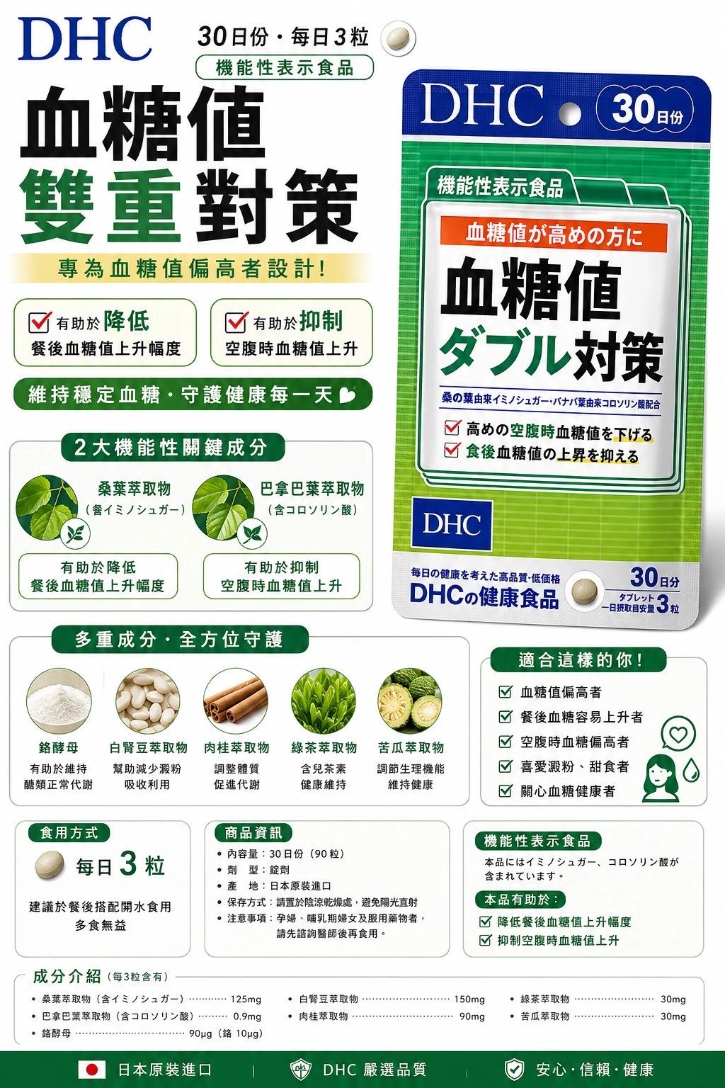 預購 DHC血糖值雙倍對策30日