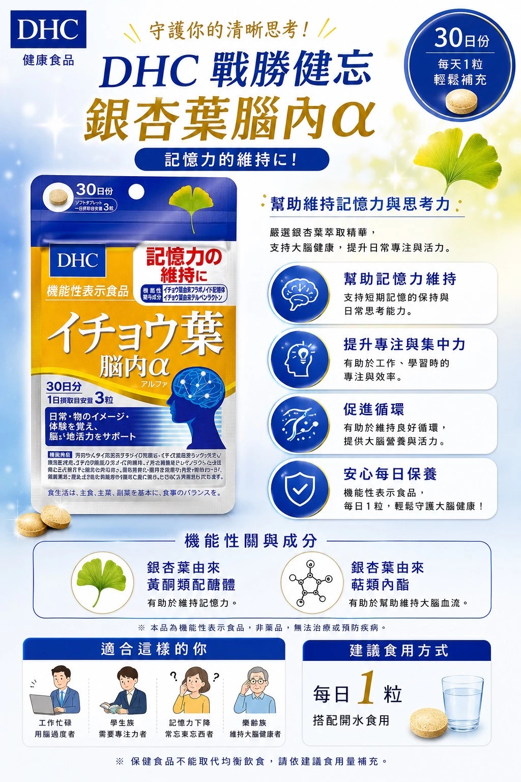 現貨 DHC銀杏葉腦內α 20日