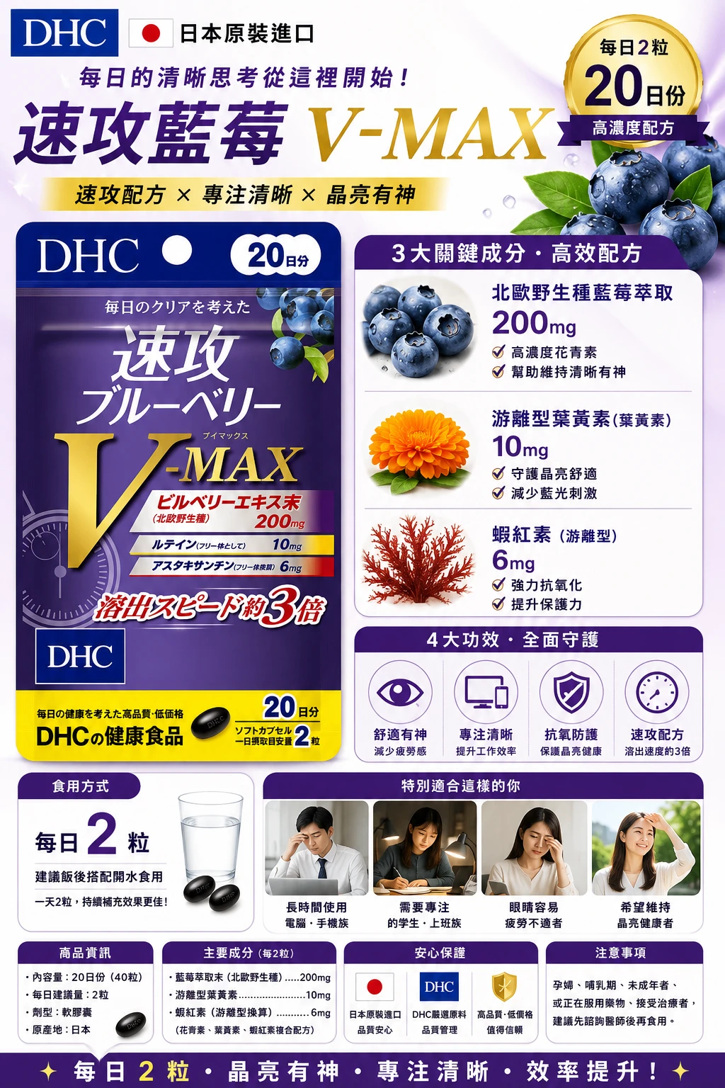 預購 DHC速攻藍莓 V-MAX 20日/包
