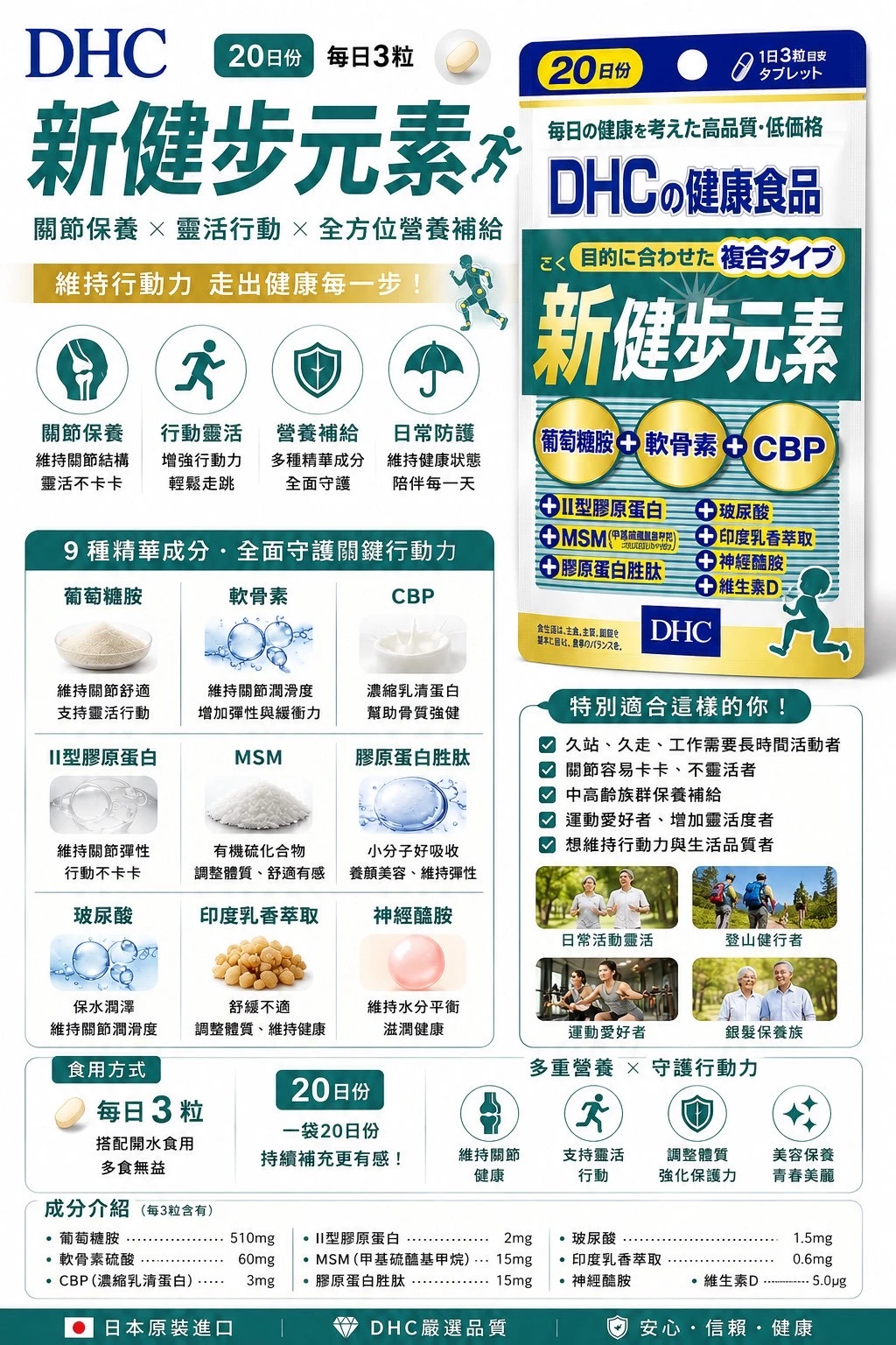 現貨 DHC新健步元素20日
