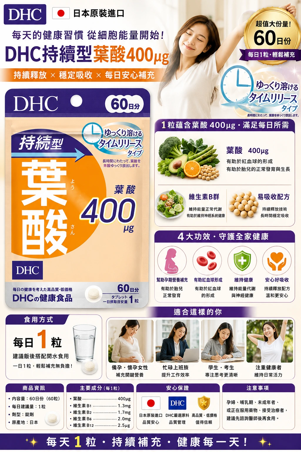 現貨 DHC持續型葉酸60日