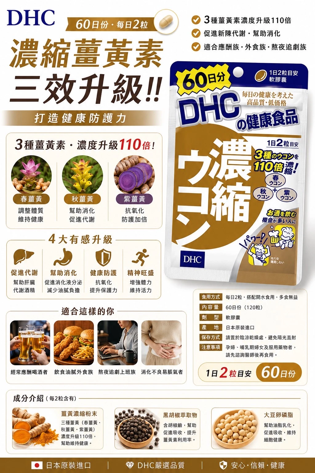 現貨 DHC濃縮薑黃60日