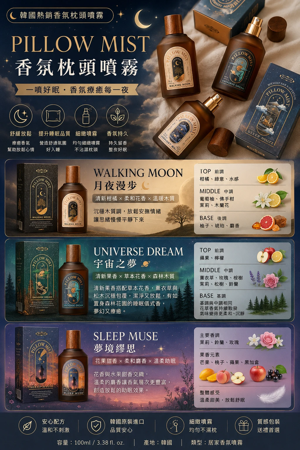 現貨 OPTATUM 枕頭睡眠香氛噴霧