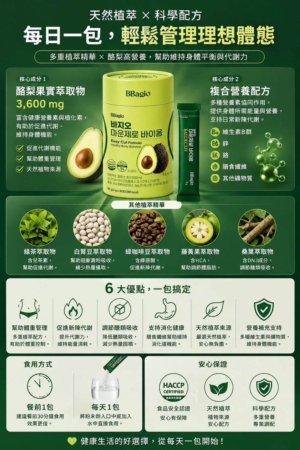 現貨 🥑 BBagio 酪梨果實萃取粉末 EASY-CUT 30入