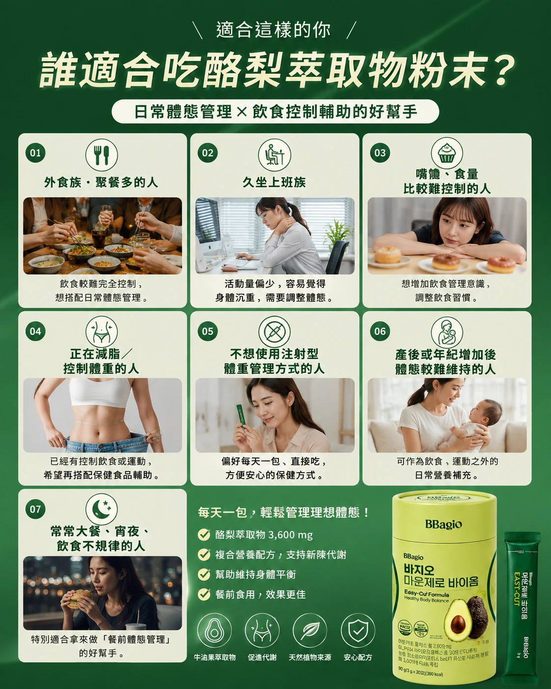 現貨 🥑 BBagio 酪梨果實萃取粉末 EASY-CUT 30入