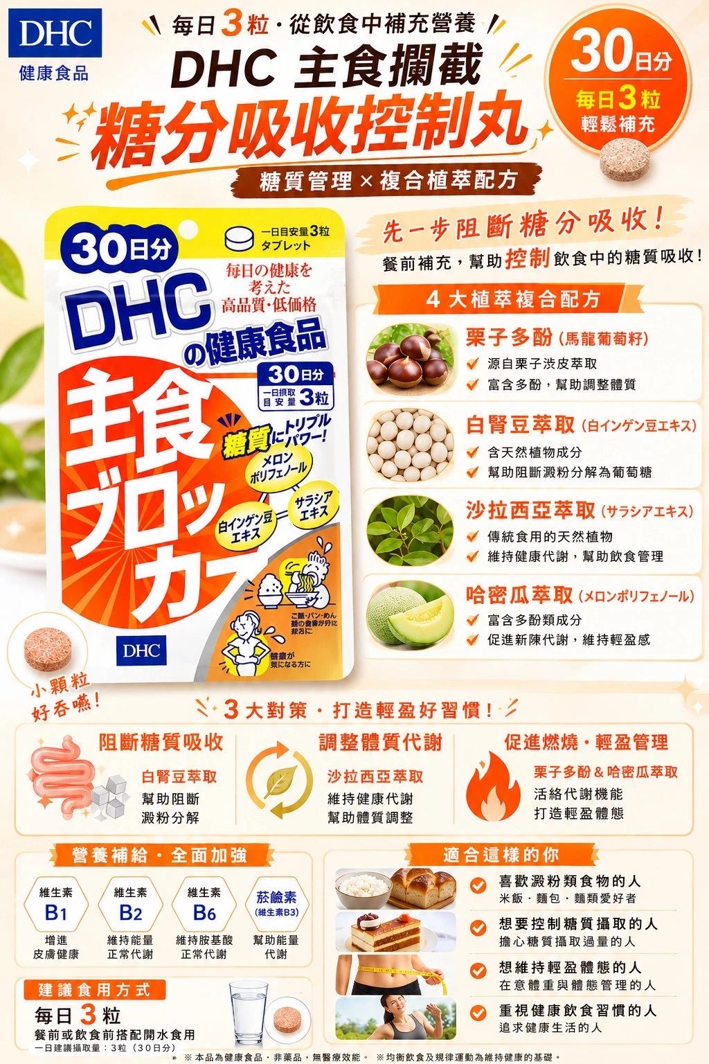 現貨 DHC主食攔截糖分吸收控制丸(30日)