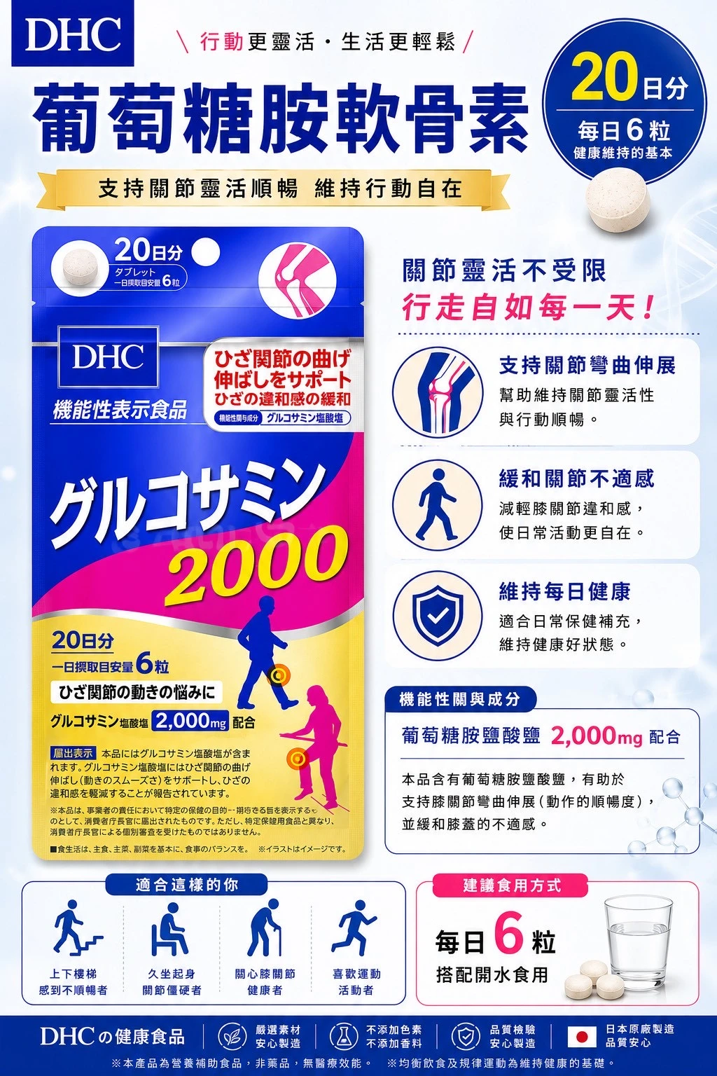 預購 DHC 葡萄糖胺軟骨素(20日)