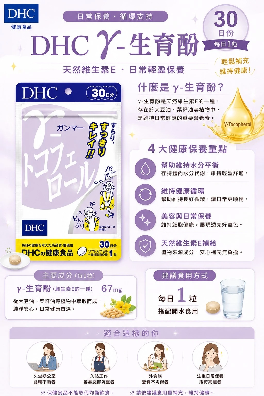 預購 DHC-r-胎果酚丸 生育酚 維他命E 30日