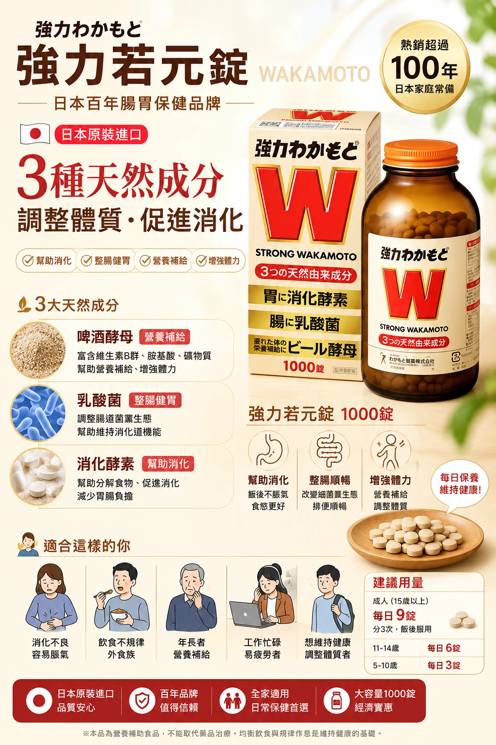 現貨 日本WAKAMOTO 若元錠一罐 1000錠/瓶