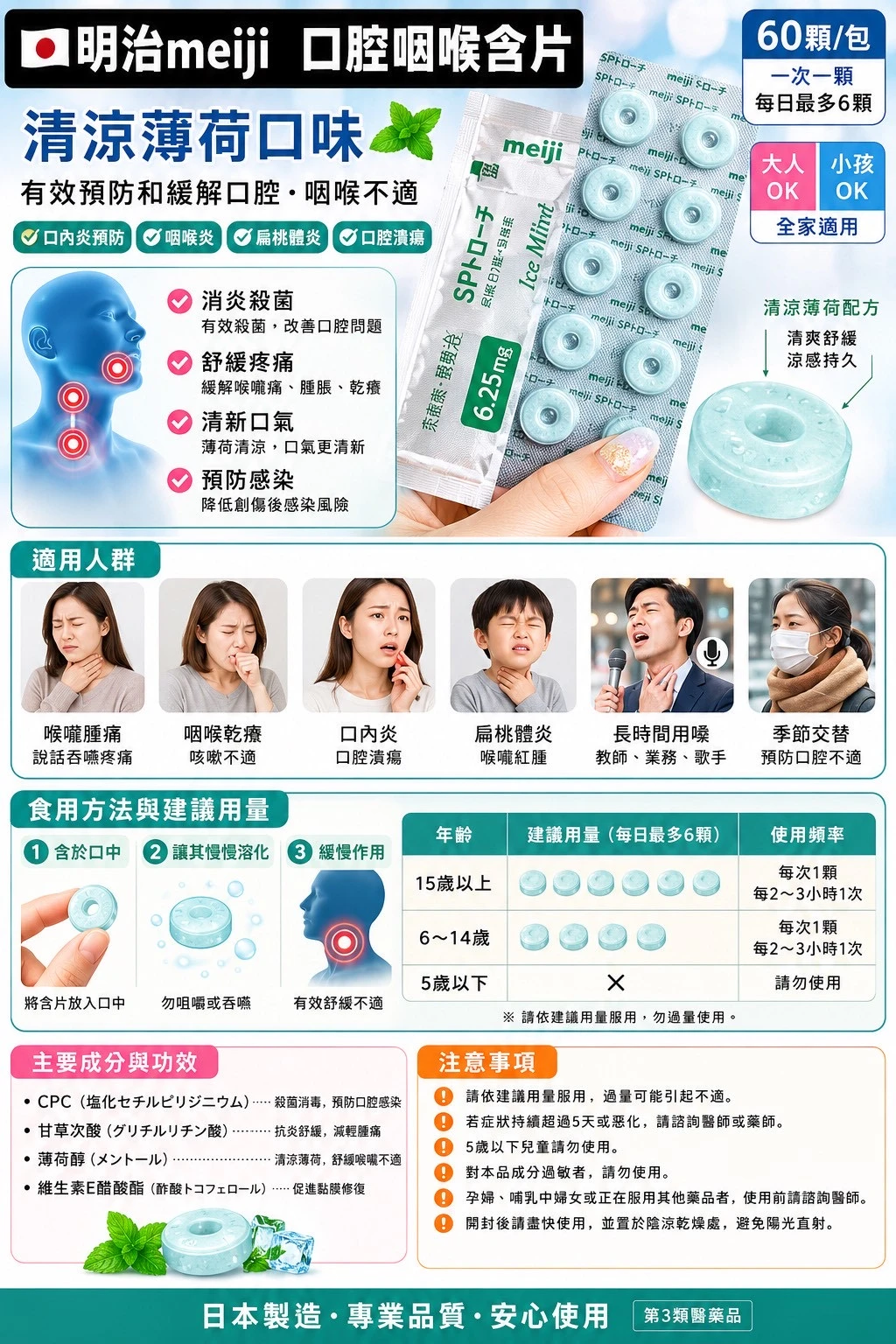 現貨 日本明治Meiji口含喉片0.25mg 60錠/包