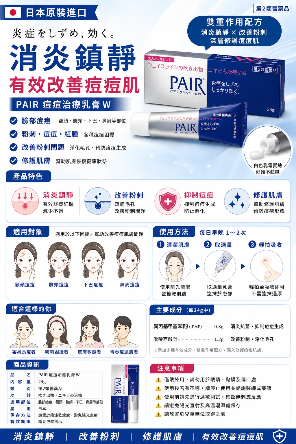 現貨 獅王PAIR ACNE 痘痘藥24g