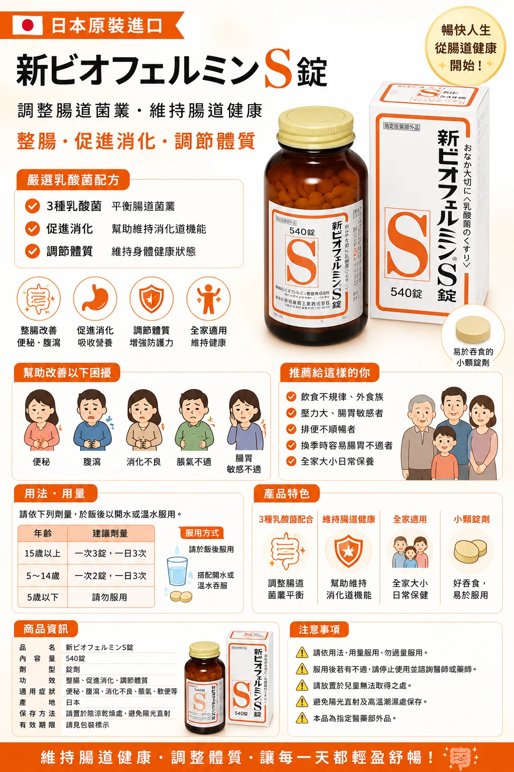 現貨 大正製藥 Taisho 新表飛鳴S錠 Biofermin S 540錠/瓶