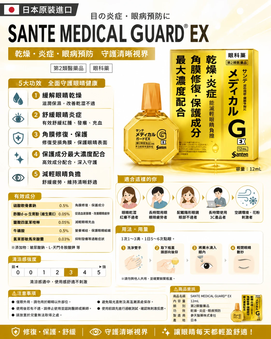 現貨 参天製藥 SANTE MEDICAL GUARD EX 角膜修復 眼藥水 12ml