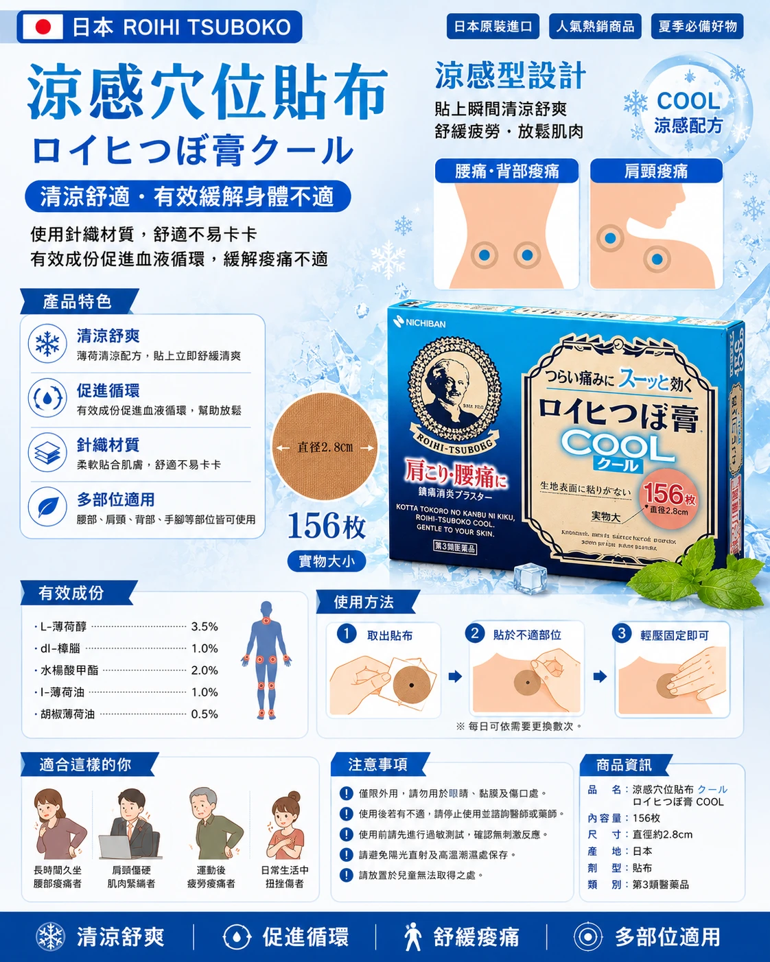 現貨 ROIHI TSUBOKO 老爺爺小判涼感穴位貼布 156枚/盒