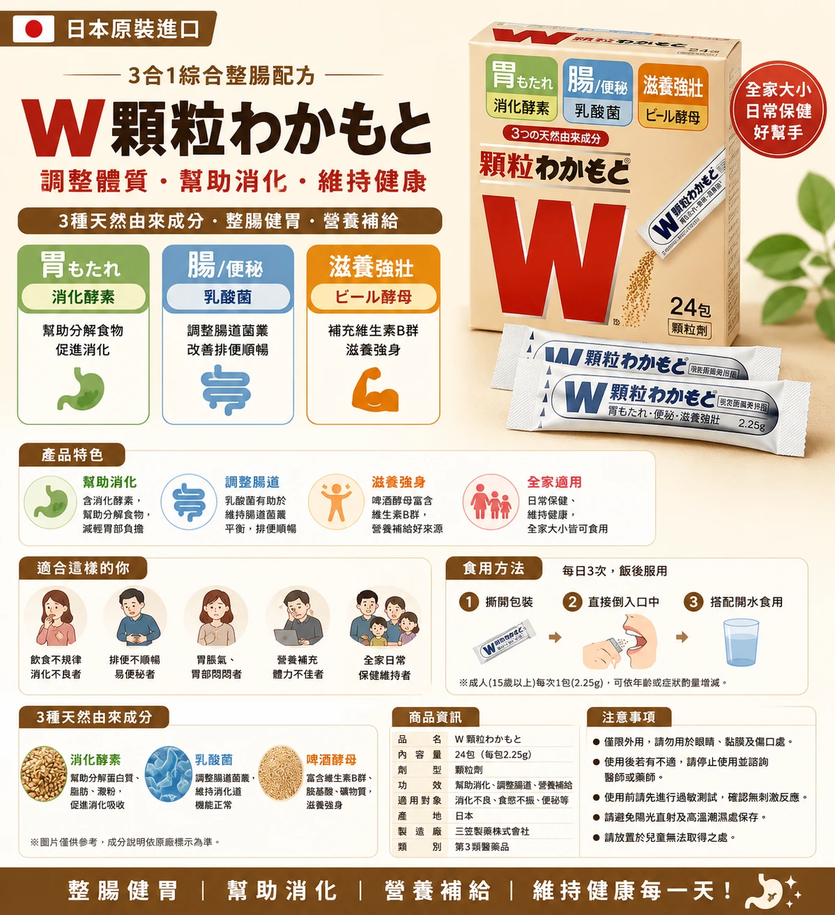 現貨 若元製藥Wakamoto健胃整腸益生菌顆粒 24包/盒