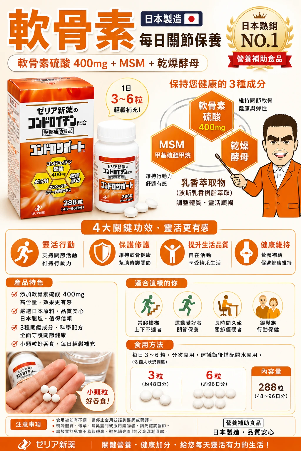現貨 zeria軟骨素 288粒/瓶