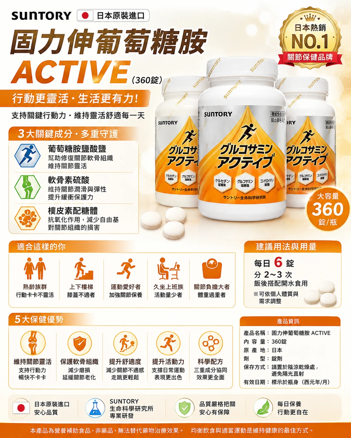 預購 新包裝-日本境內🇯🇵Suntory三得利 固力伸 360粒