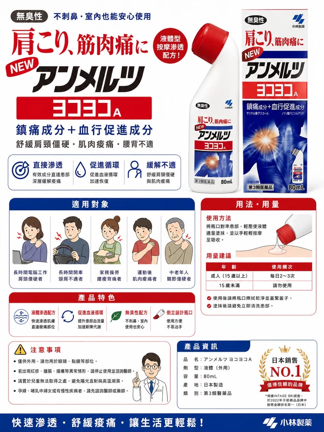 現貨 日本小林製藥 安美露溫感痠痛液 80ml
