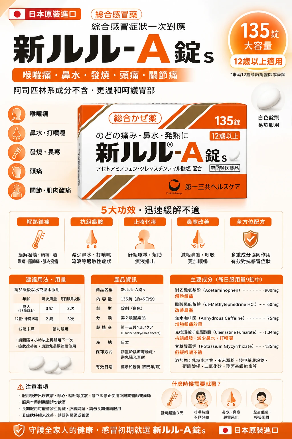 現貨 第一三共 新LULU A錠S綜合感冒藥 135錠/盒