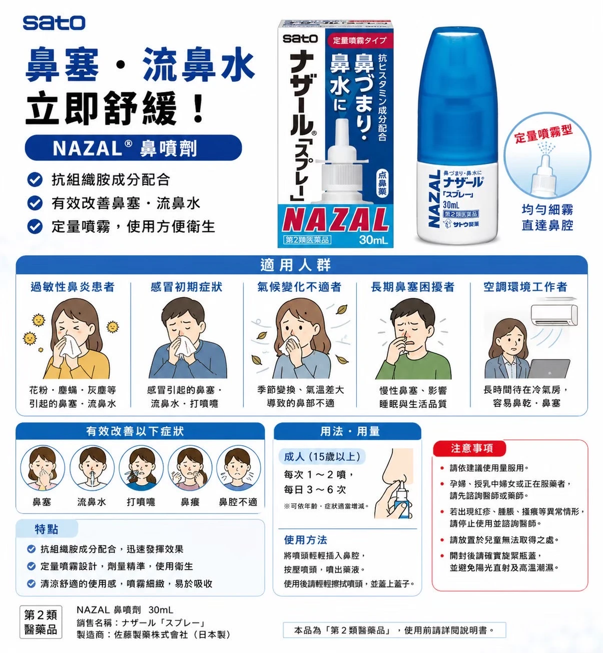 現貨 Sato佐藤制藥NAZAL鼻炎噴劑鼻寧噴霧噴鼻水 30ml