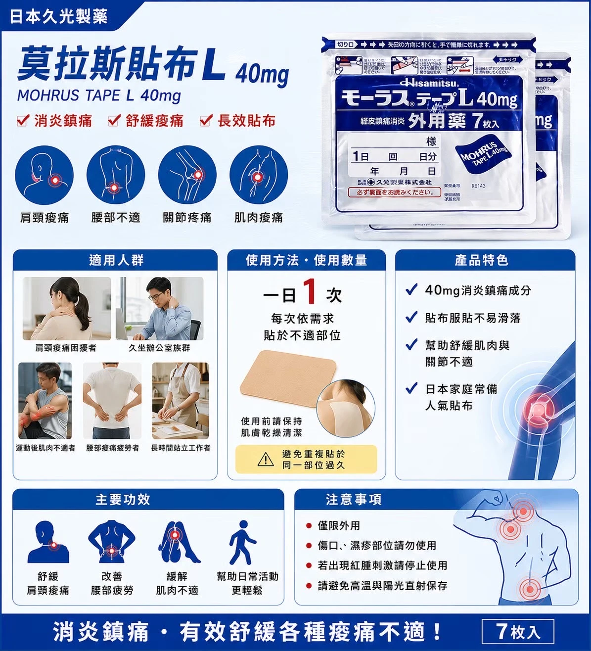 預購 日本久光製藥鎮痛消炎貼40mg 7片/包