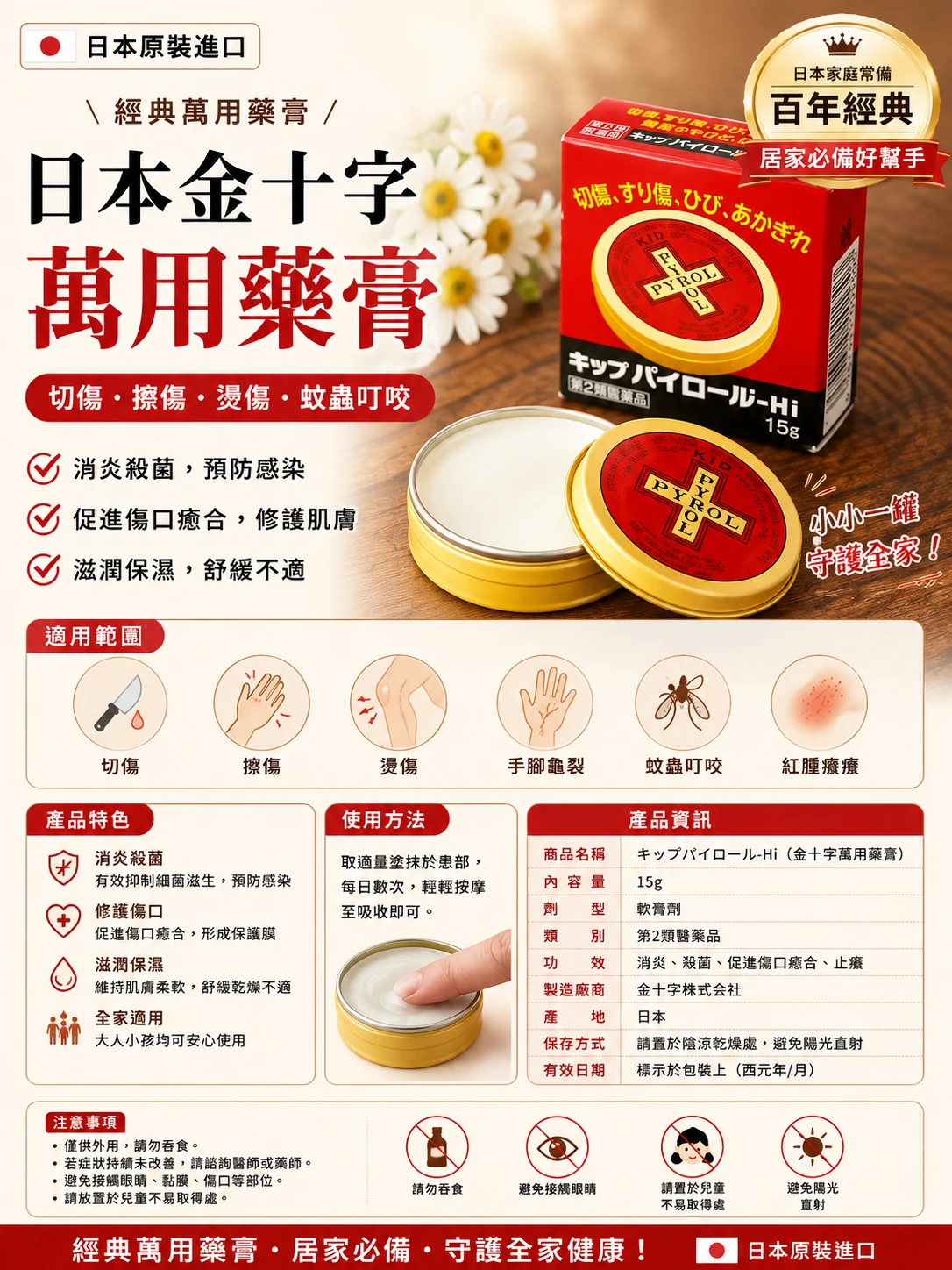 預購 KIP PYROL®-Hi 刀傷用藥膏 40g