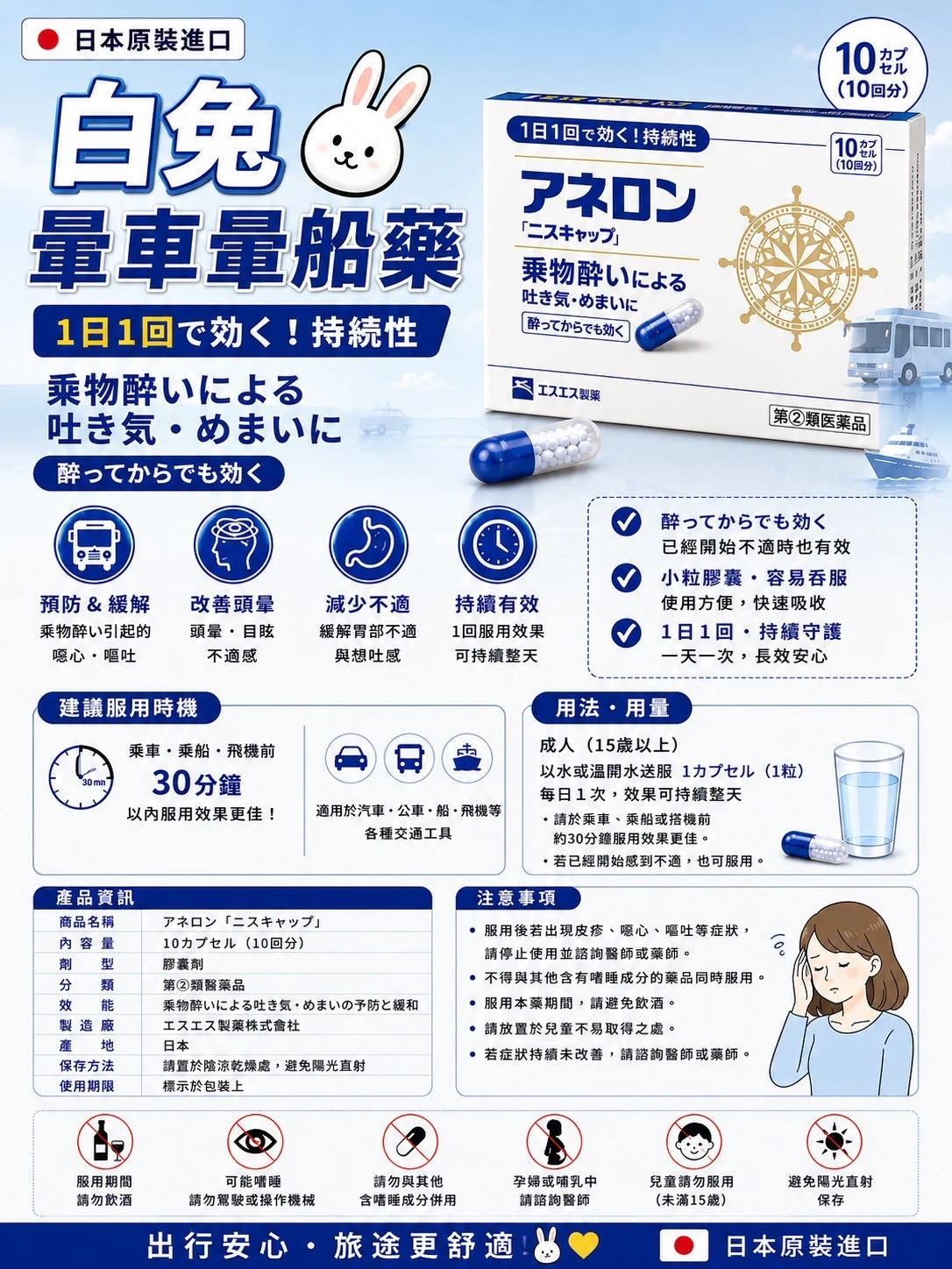 現貨 白兔牌暈車暈船藥 10粒/盒