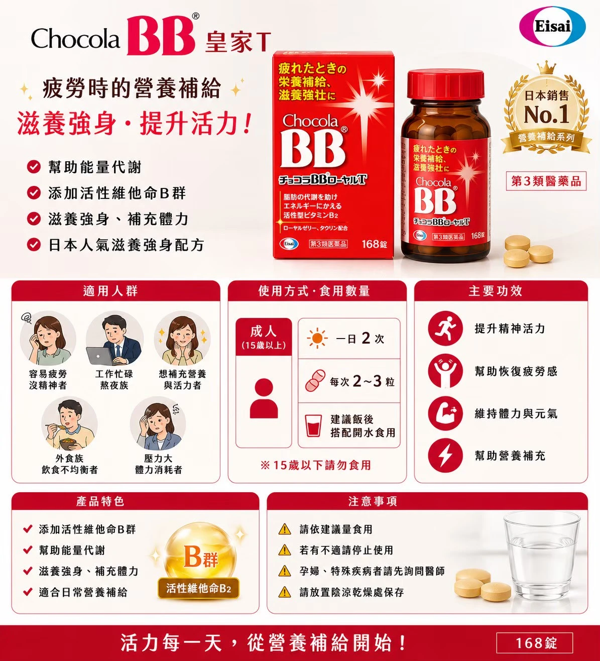 現貨 Chocola BB Royal T 蜂王乳 紅BB 俏正美 168錠/瓶
