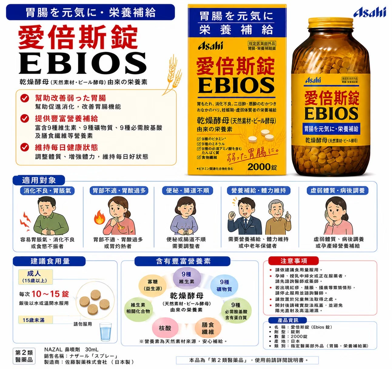 現貨 朝日Asahi EBIOS愛表斯錠 2000錠/瓶